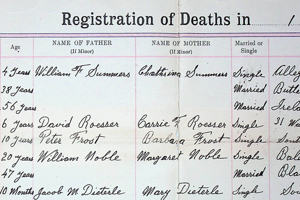 Allegheny County Death Records from 18932005 Now Online