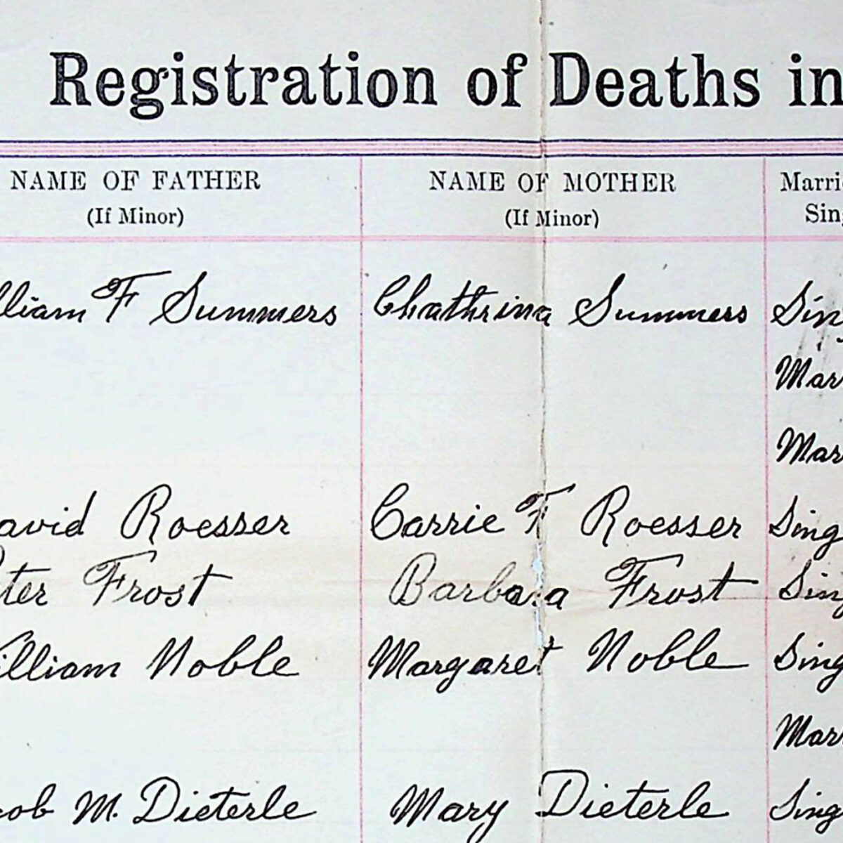 Allegheny County Death Records from 1893-2005 Now Online